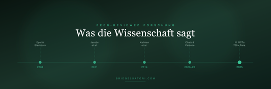 Bild mit Text "Was die Wissenschaft sagt"